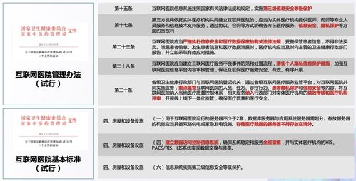保障隱私守護安全 互聯(lián)網(wǎng)醫(yī)院數(shù)據(jù)安全解決方案