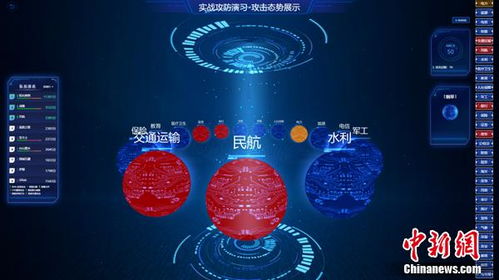 360亮劍2020世界互聯(lián)網(wǎng)大會 新一代網(wǎng)絡安全能力體系釋能烏鎮(zhèn)互聯(lián)網(wǎng)安全服務