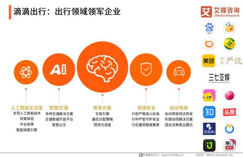 中國(guó)互聯(lián)網(wǎng)發(fā)展20年盤點(diǎn) 互聯(lián)網(wǎng)安全服務(wù)的演變與挑戰(zhàn)